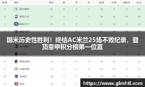 国米历史性胜利！终结AC米兰25场不败纪录，登顶意甲积分榜第一位置